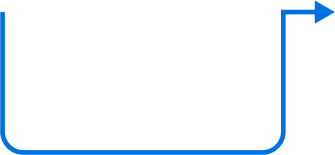 Robotic knee Replacement in Ahmedabad